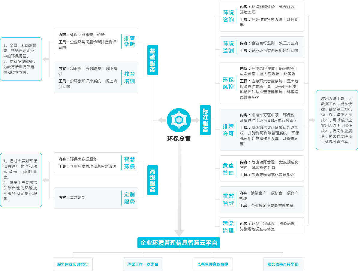 img_flow_chart.png